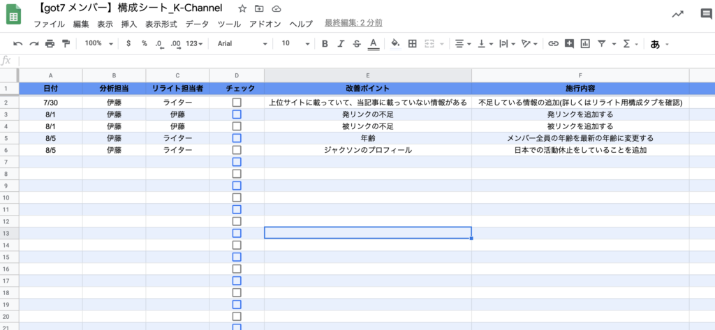 リライト戦略